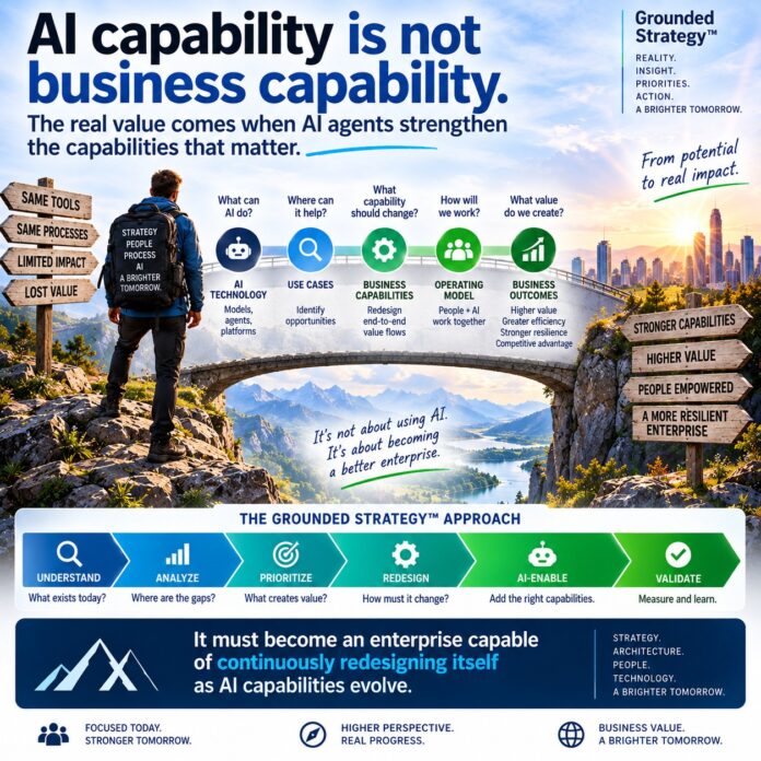 AI capability is not business capability AI-capability-is-not-business-capability