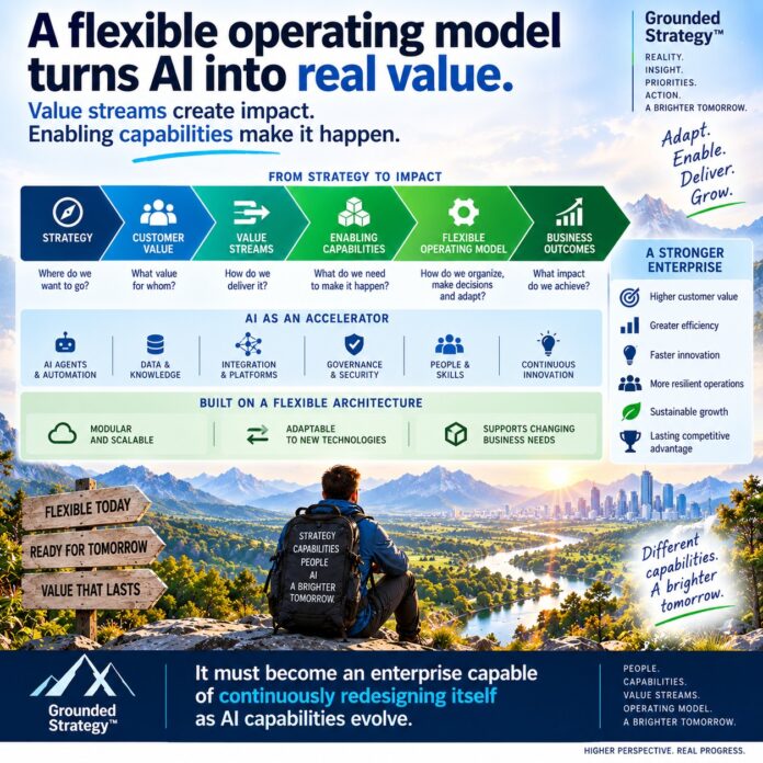 AI-will-change-the-company