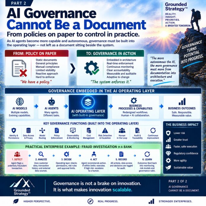 Part 2 AI Governance Can not be a Document Part-2-AI-Governance-Can-not-be-a-Document